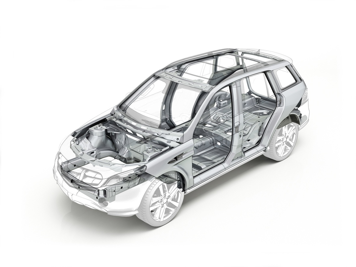 F5 SUV
